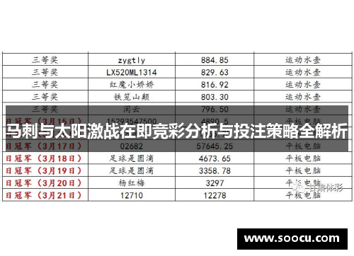 马刺与太阳激战在即竞彩分析与投注策略全解析